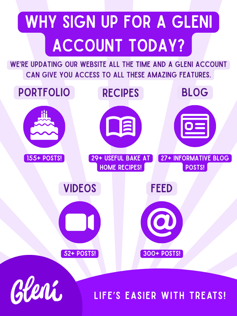 Feed Image